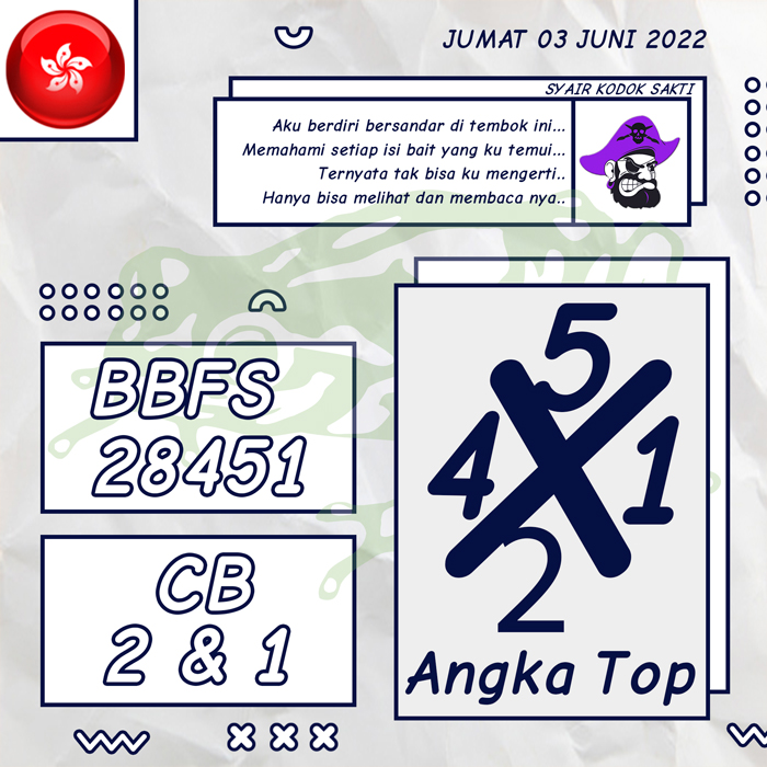 PREDIKSI BOCORAN SYAIR TOGEL HONGKONG HARI JUMAT