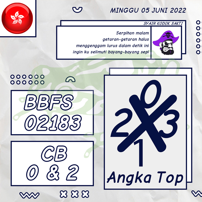 PREDIKSI 3D SYAIR TOGEL HONGKONG HARI MINGGU