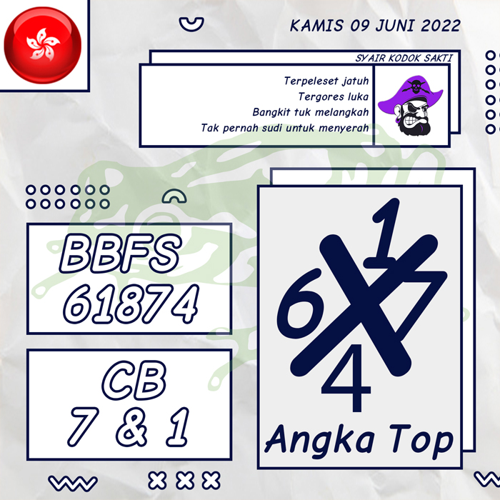 PREDISKI 4D SYAIR TOGEL HONGKONG HARI KAMIS