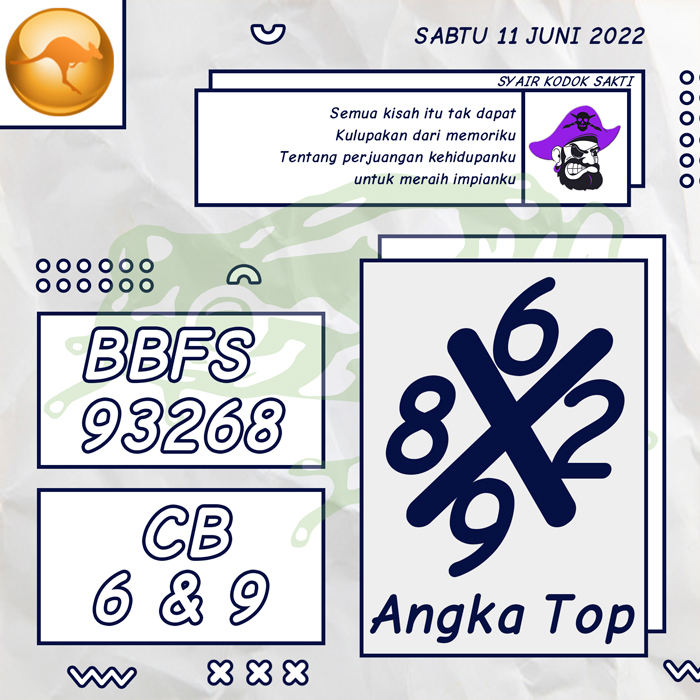 PREDIKSI RAMALAN SYAIR TOGEL SYDNEY HARI SABTU