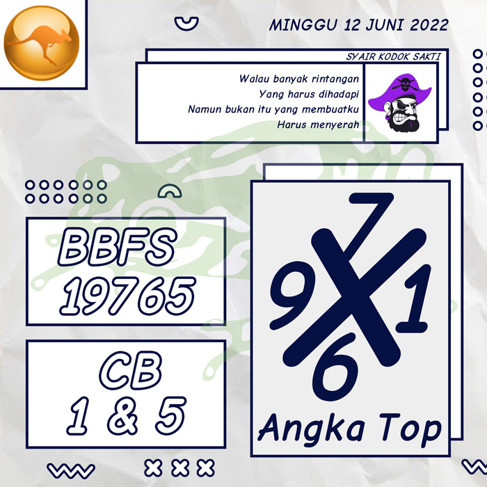 PREDIKSI BOCORAN SYAIR TOGEL SYDNEY HARI MINGGU