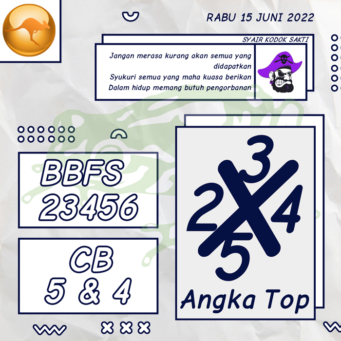 PREDIKSI BOCORAN SYAIR TOGEL SYDNEY HARI RABU 