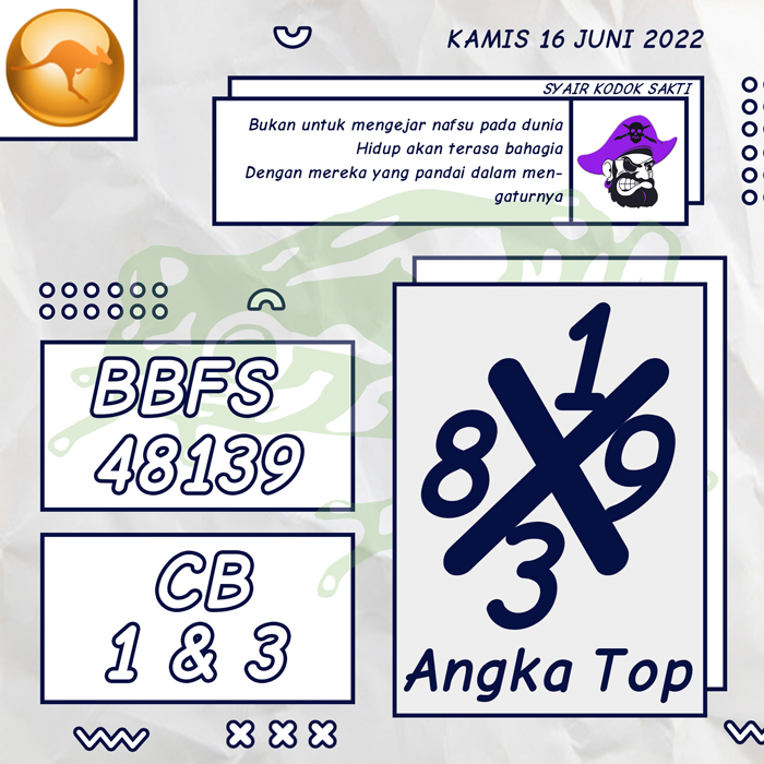 PREDIKSI TERJITU SYAIR TOGEL SYDNEY HARI KAMIS