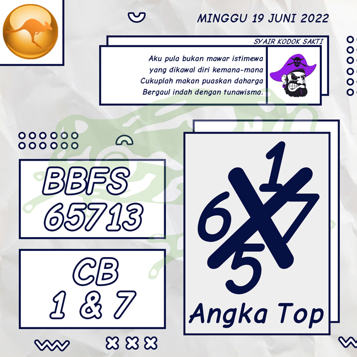 PREDIKSI 4D SYAIR TOGEL SYDNEY HARI MINGGU