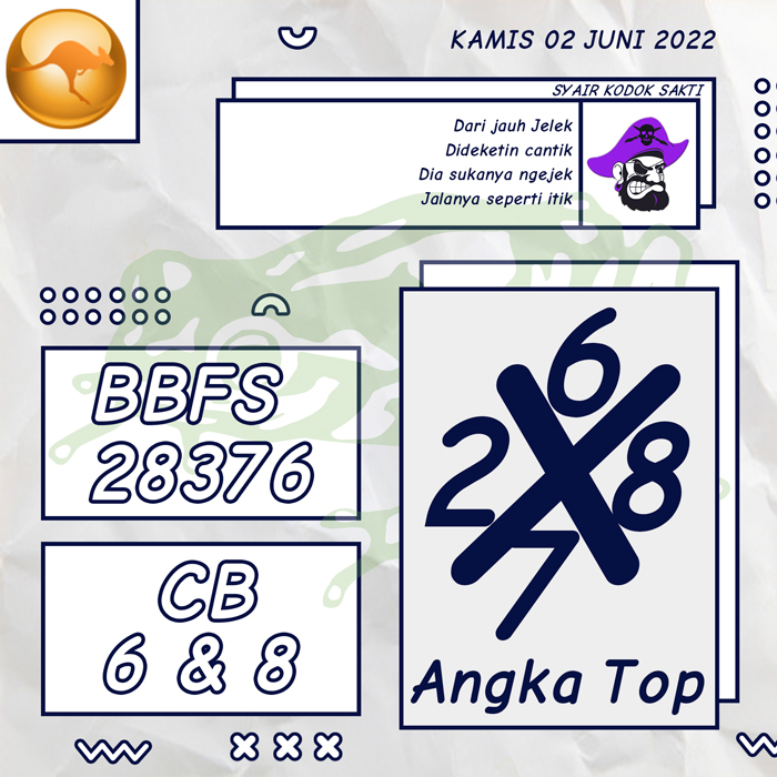 PREDIKSI TERJITU SYAIR TOGEL SYDNEY HARI KAMIS