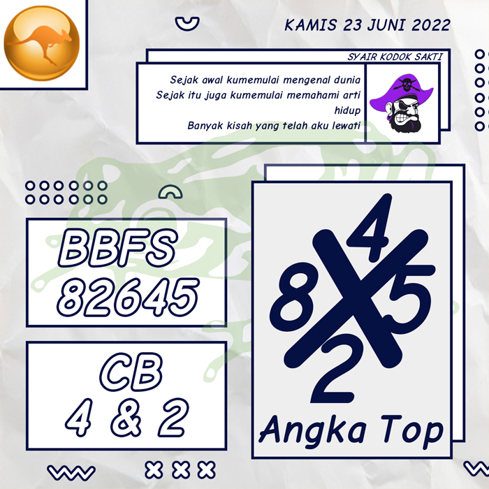 PREDIKSI TERDEPAN SYAIR TOGEL SYDNEY HARI KAMIS