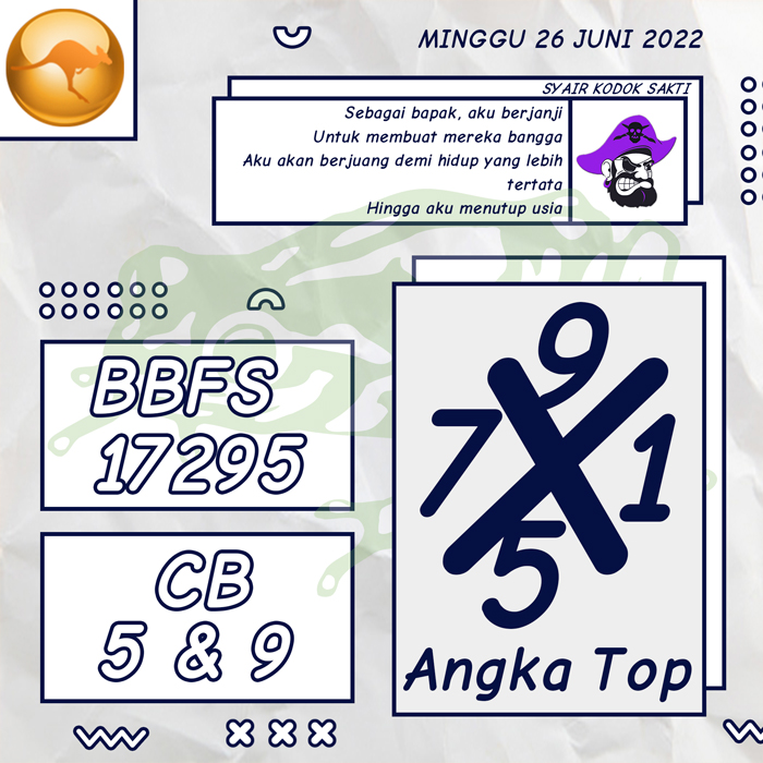 PREDIKSI 3D SYAIR TOGEL SYDNEY HARI MINGGU