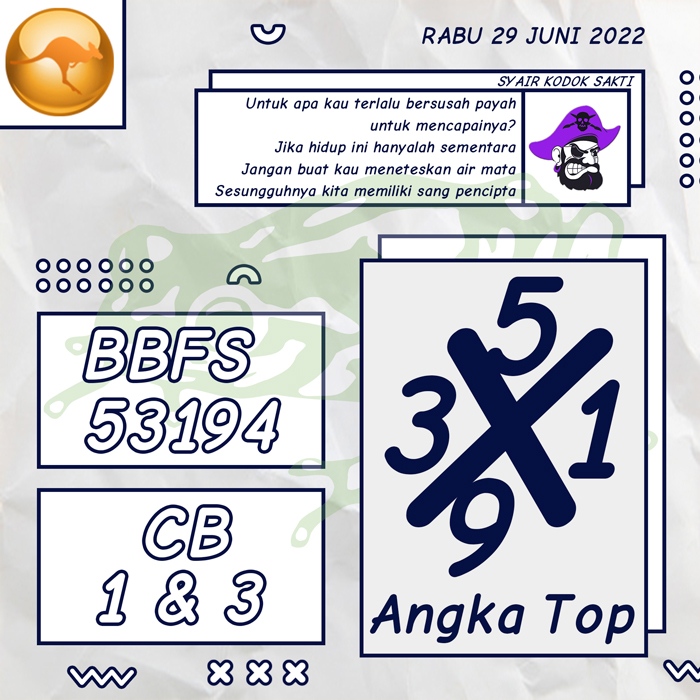 PREDIKSI BOCORAN SYAIR TOGEL SYDNEY HARI RABU