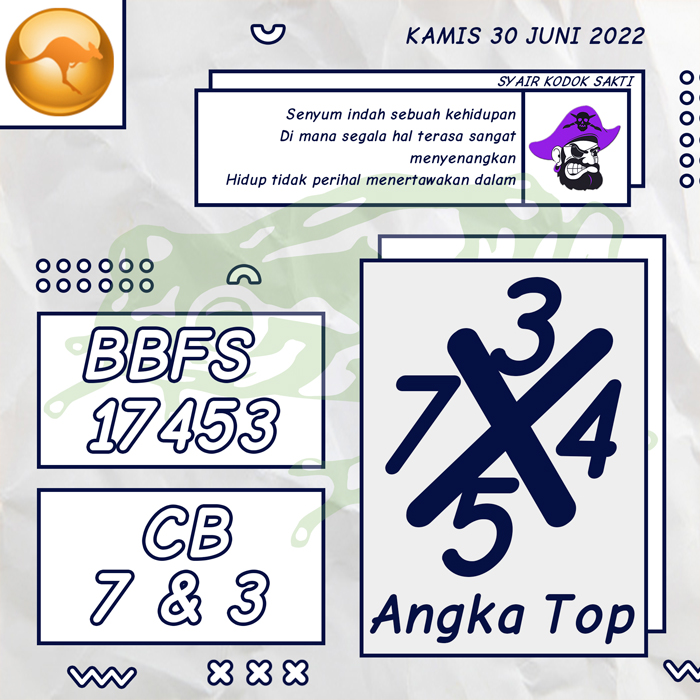 PREDIKSI RAMALAN SYAIR TOGEL SYDNEY HARI KAMIS