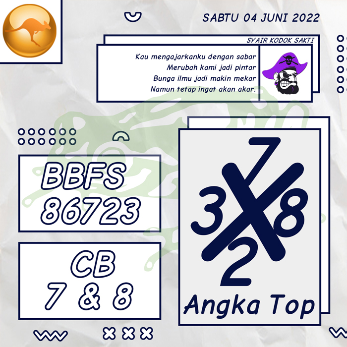 PREDIKSI RAMALAN SYAIR TOGEL SYDNEY HARI SABTU