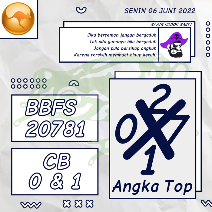 PREDIKSI TERDEPAN SYAIR TOGEL SYDNEY HARI SENIN 