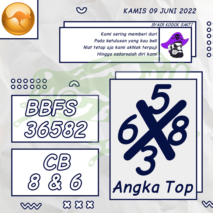 PREDIKSI TERAKURAT SYAIR TOGEL SYDNEY HARI KAMIS