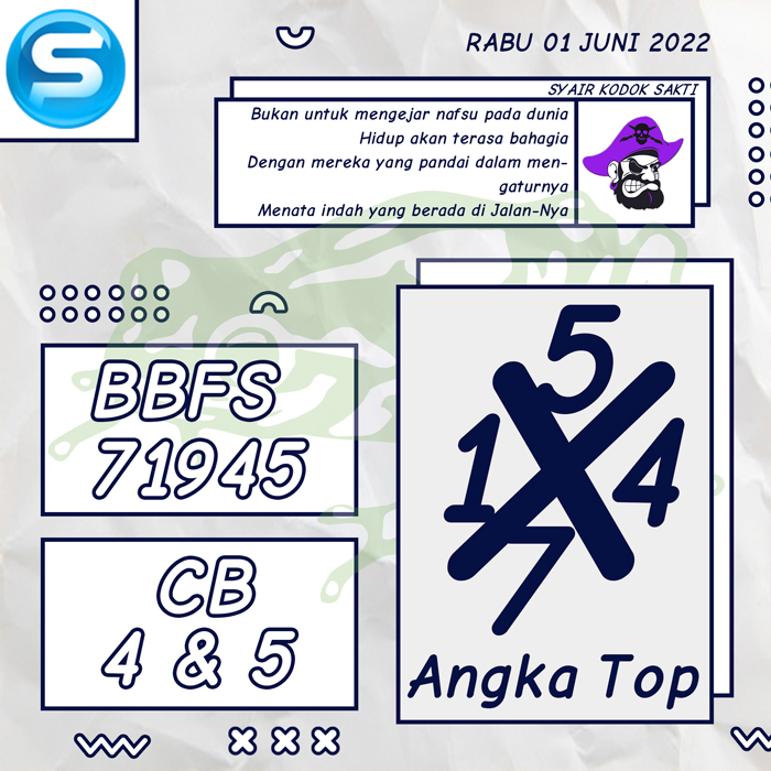 PREDIKSI RAMALAN SYAIR TOGEL SINGAPORE HARI RABU