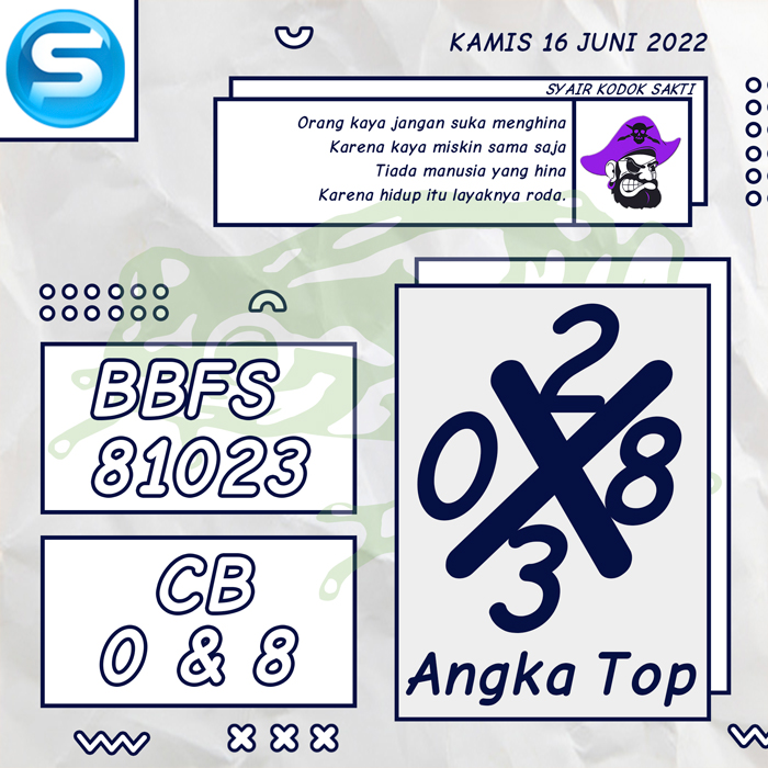 PREDIKSI BOCORAN SYAIR TOGEL SINGAPORE HARI KAMIS