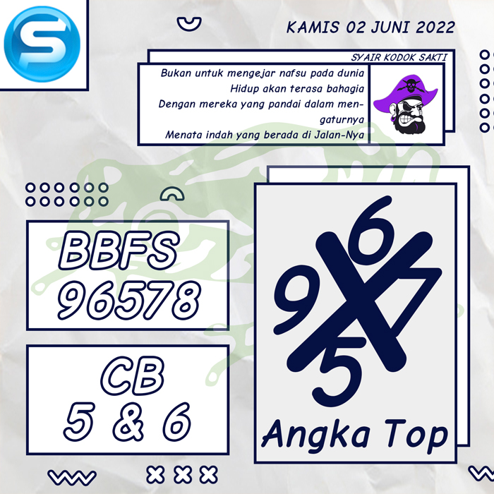 PREDIKSI TERCEPAT SYAIR TOGEL SINGAPORE HARI KAMIS