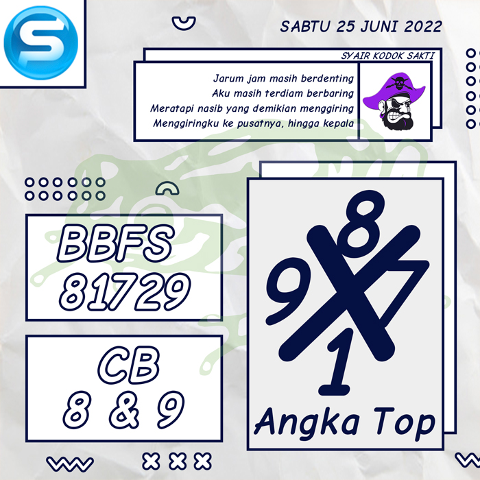 PREDIKSI 3D SYAIR TOGEL SINGAPORE HARI SABTU