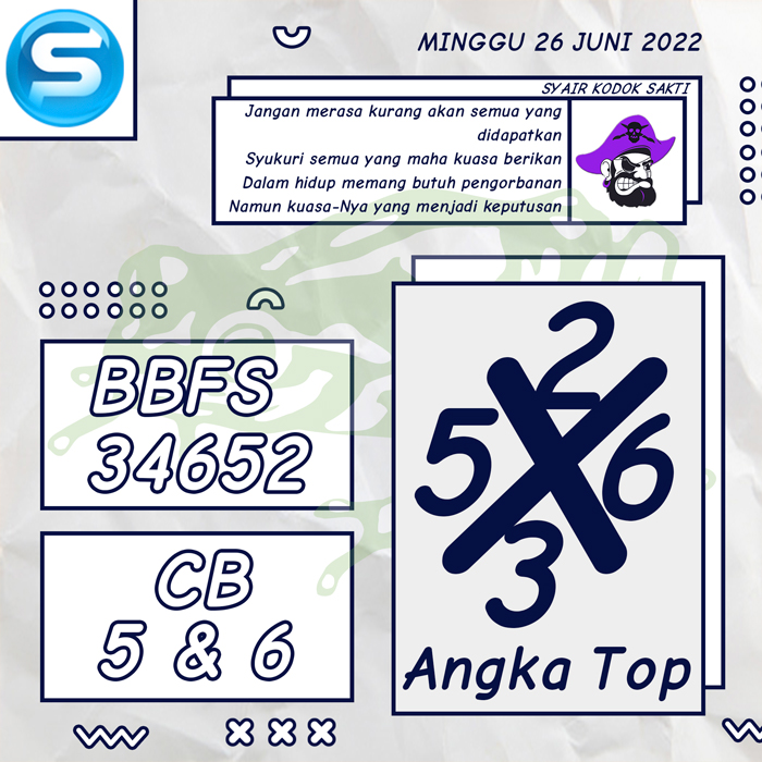 PREDIKSI TERCEPAT SYAIR TOGEL SINGAPORE HARI MINGGU