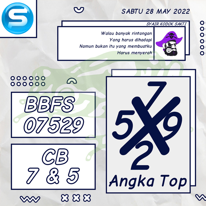 PREDIKSI RAMALAN SYAIR TOGEL SINGAPORE HARI SABTU
