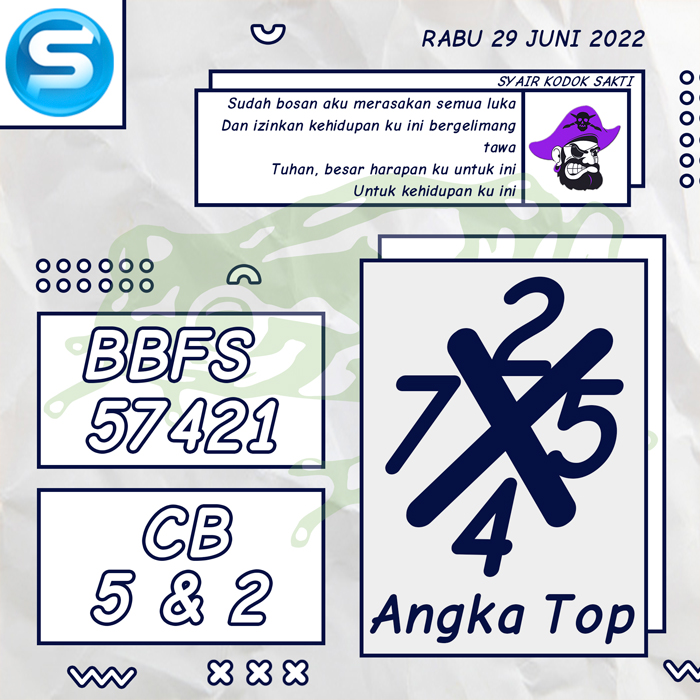 PREDIKSI TERLENGKAP SYAIR TOGEL SINGAPORE HARI RABU