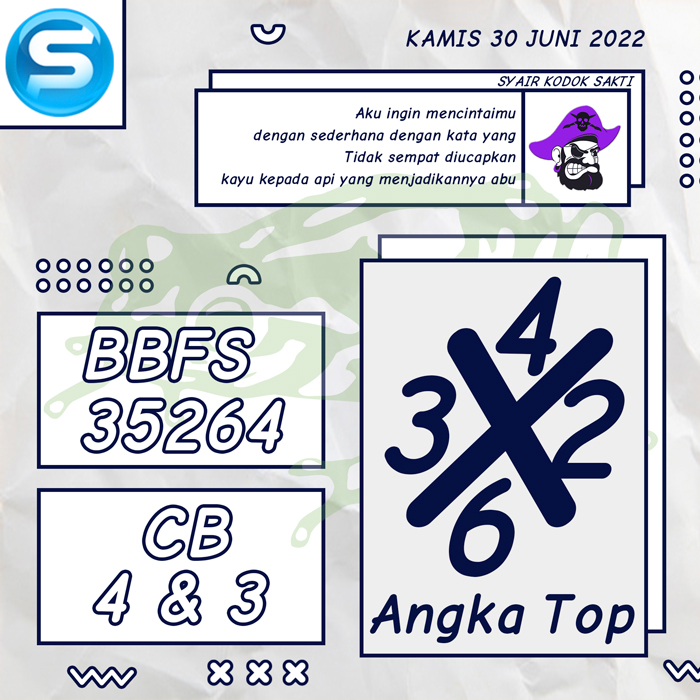 PREDIKSI 3D SYAIR TOGEL SINGAPORE HARI KAMIS