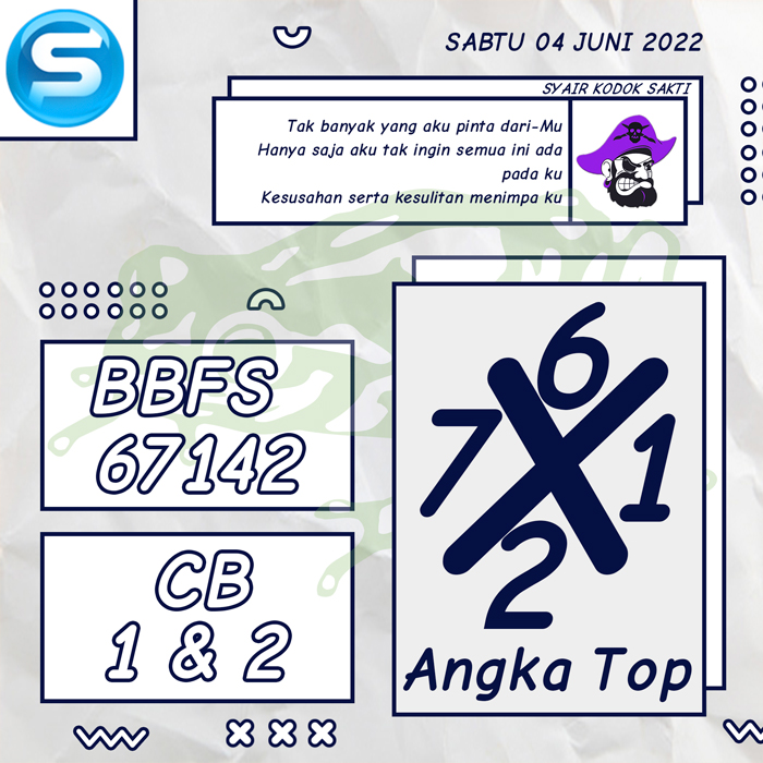 PREDIKSI TERJITU SYAIR TOGEL SINGAPORE HARI SABTU