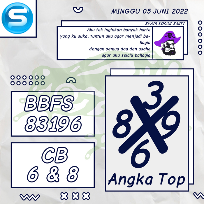 PREDIKSI BOCORAN SYAIR TOGEL SINGAPORE HARI MINGGU