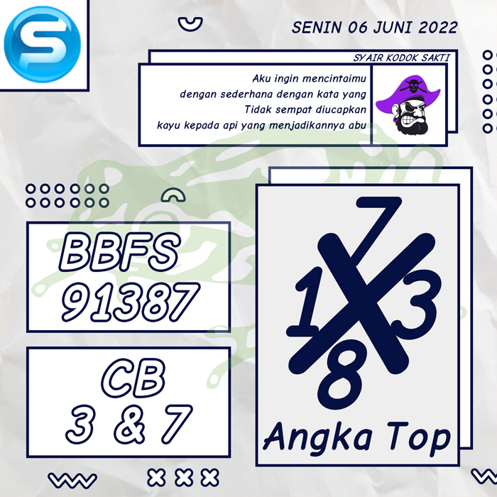 PREDIKSI RAMALAN SYAIR TOGEL SINGAPORE HARI SENIN