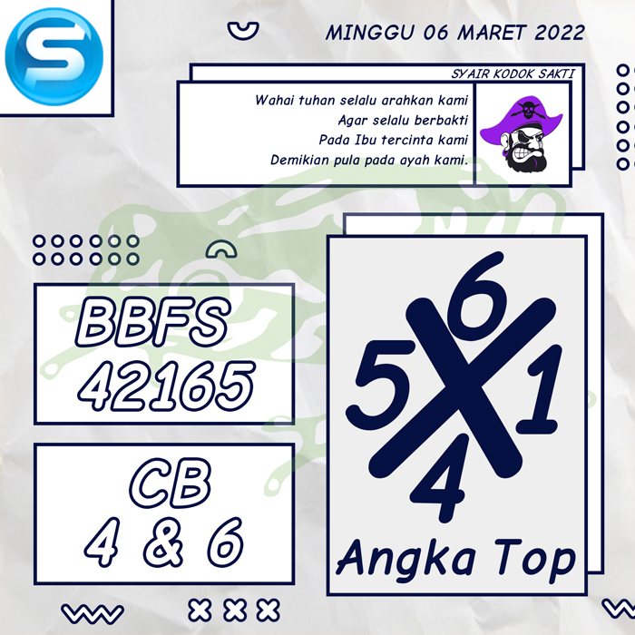 PREDIKSI TERLENGKAP SYAIR TOGEL SINGAPORE HARI MINGGU