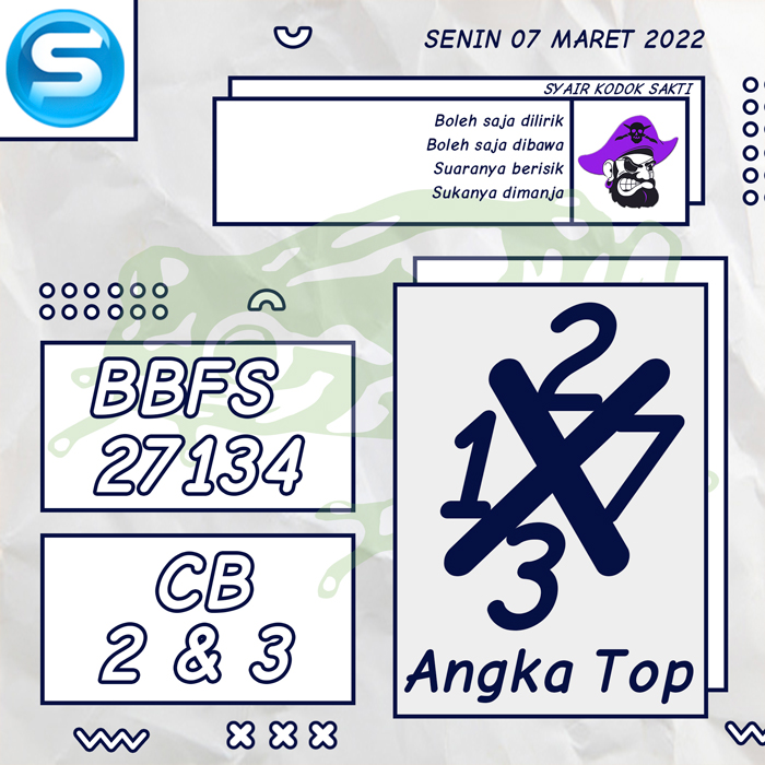 PREDIKSI 4G SYAIR TOGE0L SINGAPORE HARI SENIN