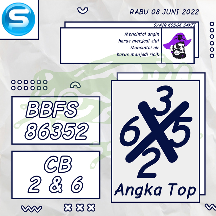 PREDIKSI TERJITU SYAIR TOGEL SINGAPORE HARI RABU