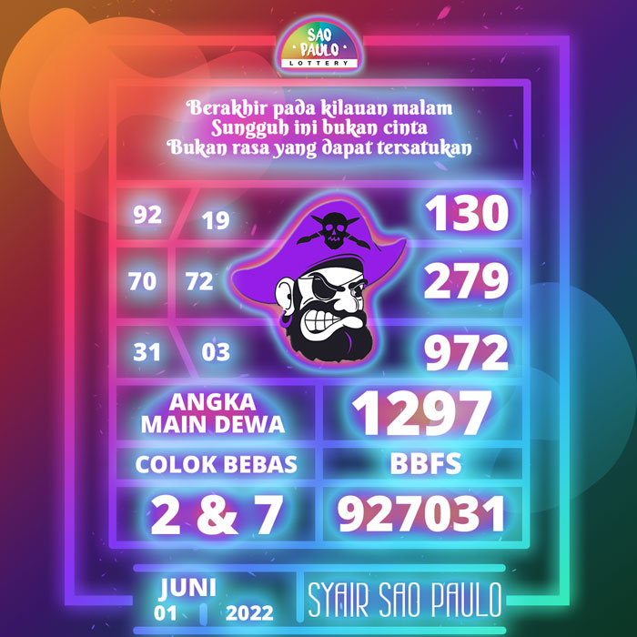 Prediksi 4D SYAIR TOGEL Sao Paulo hari Rabu