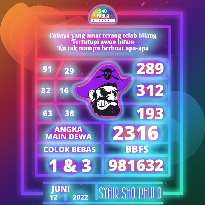 Prediksi 6D SYAIR TOGEL Sao Paulo hari Minggu