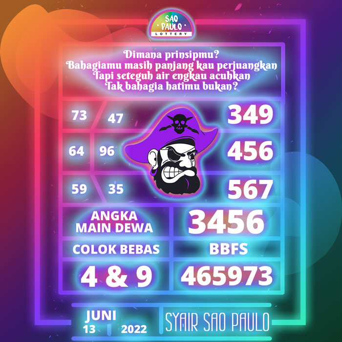 Prediksi tercepat SYAIR TOGEL Sao Paulo hari Senin