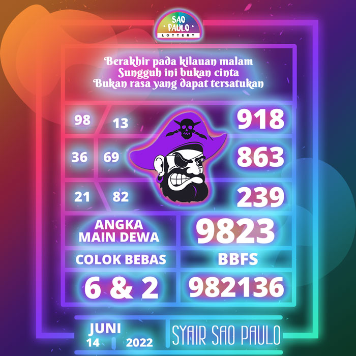 Prediksi Bocoran SYAIR TOGEL Sao Paulo hari Selasa