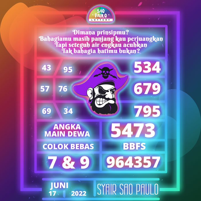 Prediksi 3D SYAIR TOGEL Sao Paulo hari Jumat