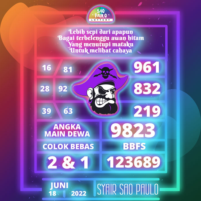 Prediksi 4D SYAIR TOGEL Sao Paulo hari Sabtu