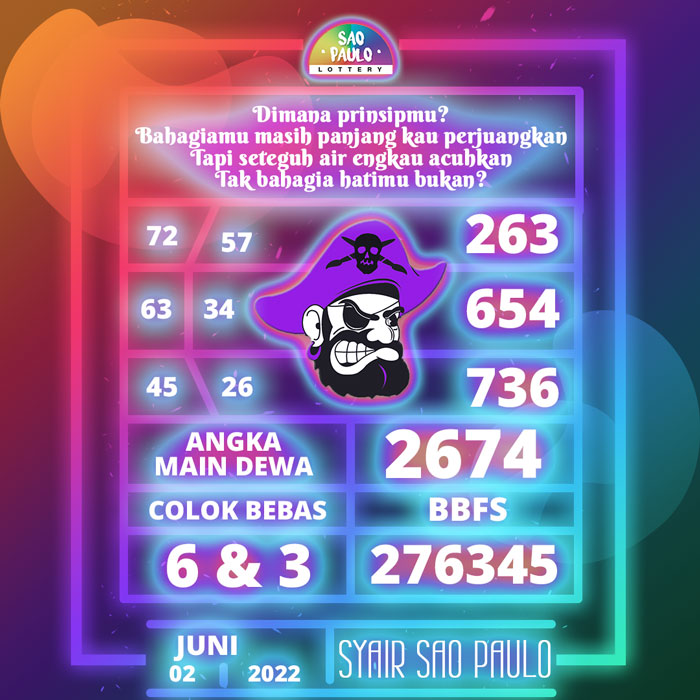 Prediksi Ramalan SYAIR TOGEL Sao Paulo hari Kamis