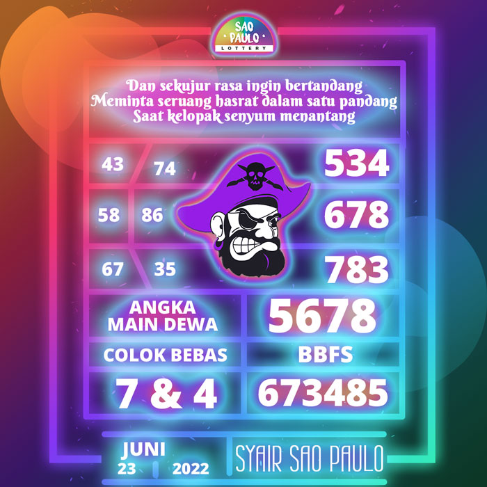 Prediksi terjitu SYAIR TOGEL Sao Paulo hari Kamis