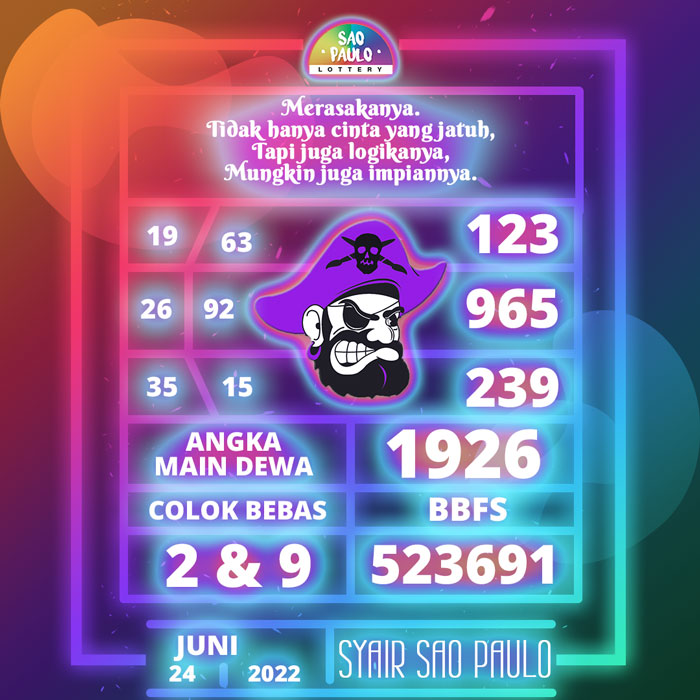 Prediksi bocoran SYAIR TOGEL Sao Paulo hari Jumat