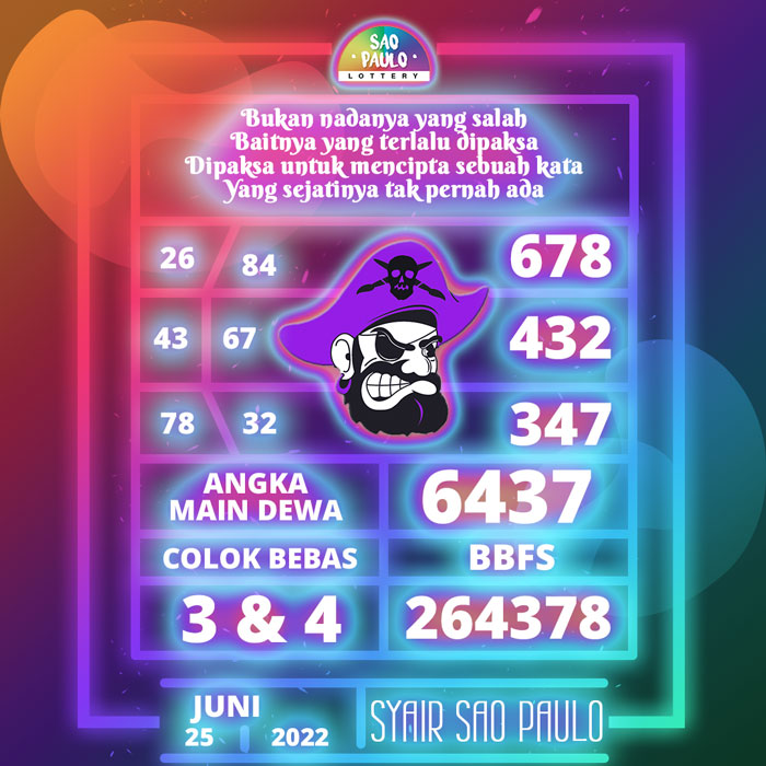 Prediksi terdepan SYAIR TOGEL Sao Paulo hari Sabtu