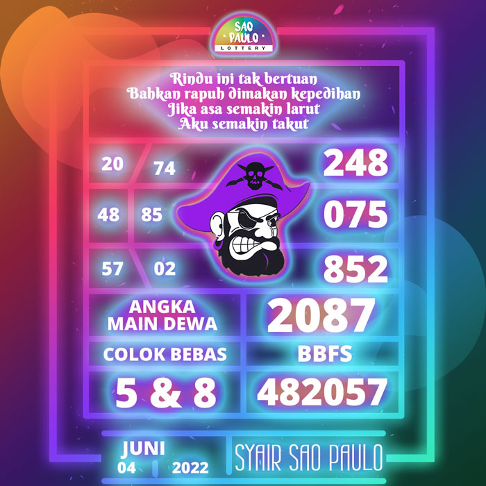Prediksi 3D SYAIR TOGEL Sao Paulo hari Jumat