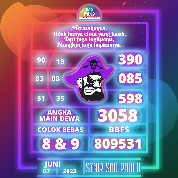 Prediksi terdepan SYAIR TOGEL Sao Paulo hari Selasa