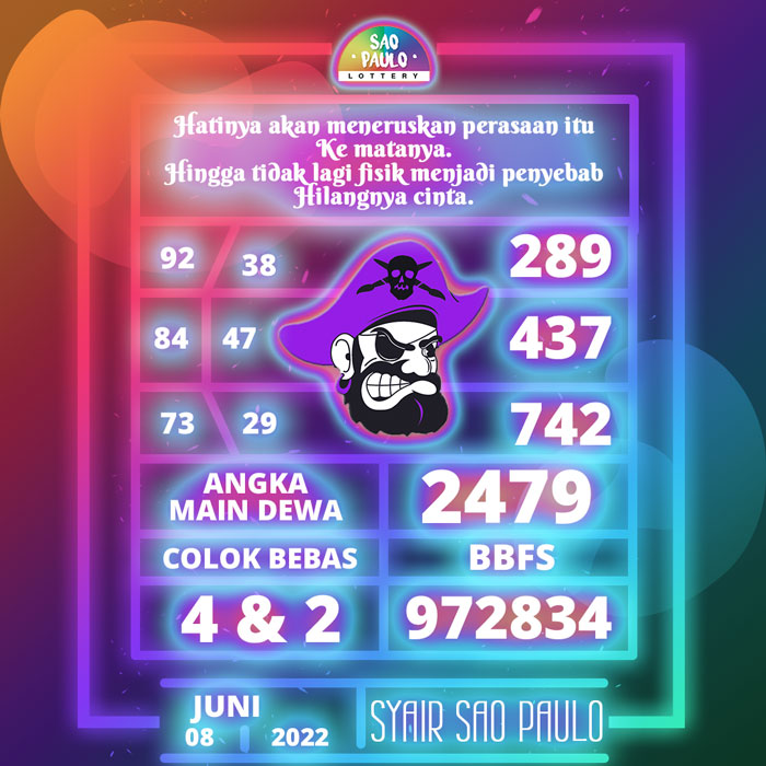 Prediksi terbaik SYAIR TOGEL Sao Paulo hari Rabu