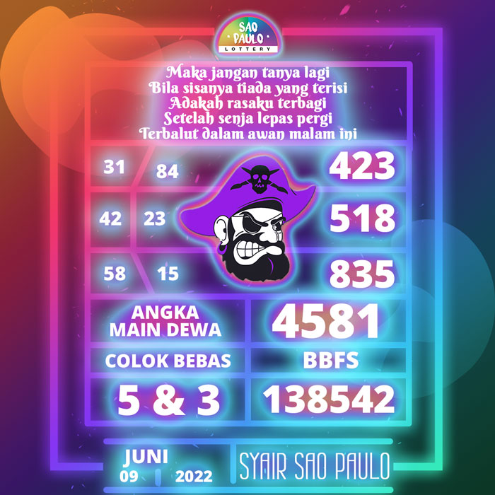 Prediksi terakurat SYAIR TOGEL Sao Paulo hari Kamis