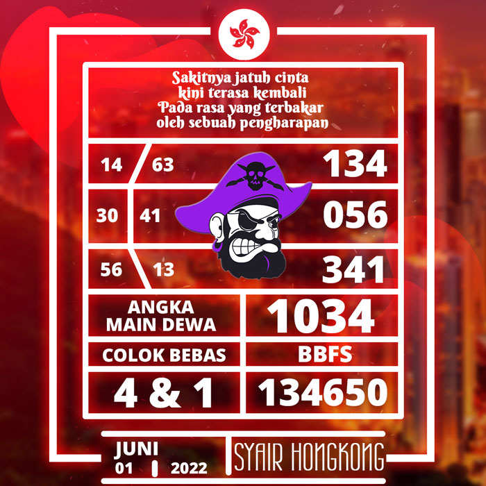 PREDIKSI RAMALAN SYAIR TOGEL hONGKONG HARI RABU