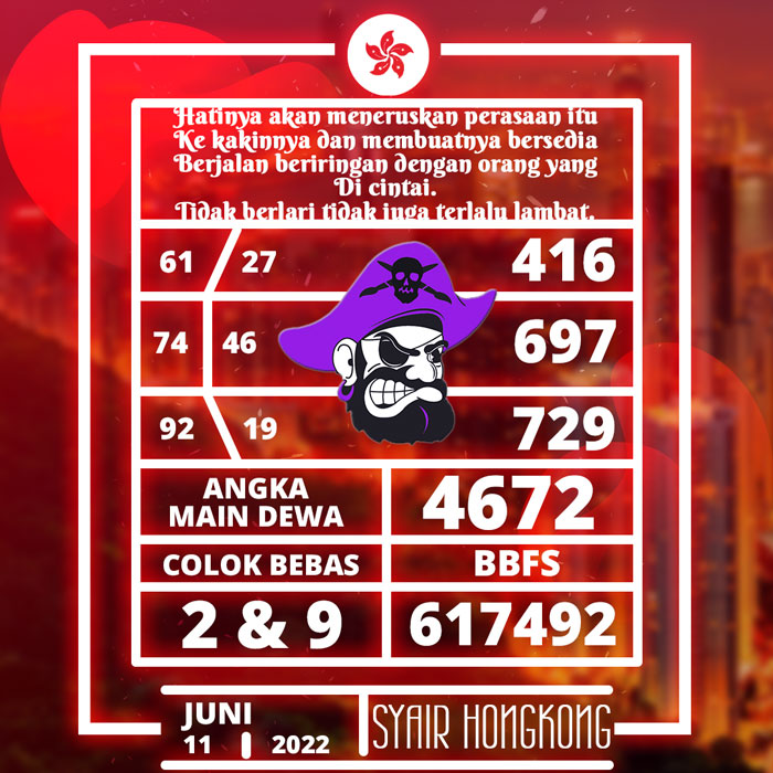 PREDIKSI 4D SYAIR TOGEL HONGKONG HARI SABTU
