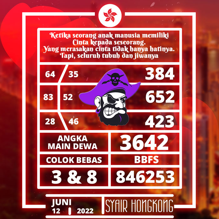 PREDIKSI TERJITU SYAIR TOGEL HONGKONG HARI MINGGU