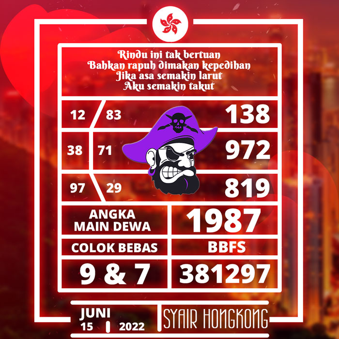 PREDIKSI 3D SYAIR TOGEL HONGKONG HARI RABU