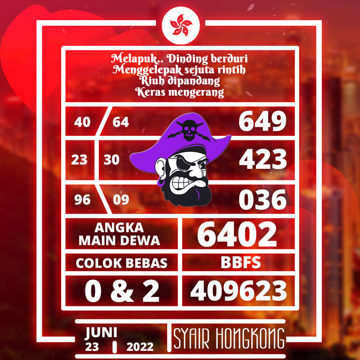 PREDIKSI RAMALAN SYAIR TOGEL HONGKONG HARI KAMIS