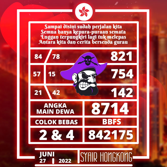 PREDIKSI TERCEPAT SYAIR TOGEL HONGKONG HARI SENIN